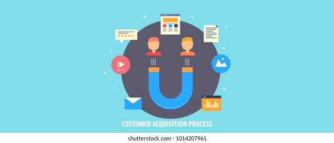 Customer acquisition process,  retention, Customer attraction marketing flat vector concept with icons