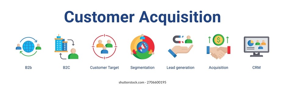 Customer Acquisition web banner icon vector illustration concept featuring B2b, B2C, Customer Target, Segmentation, Lead generation, Acquisition and CRM in a collection set.