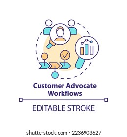 Customer advocate workflows concept icon. Client-centric business. Consumer support abstract idea thin line illustration. Isolated outline drawing. Editable stroke. Arial, Myriad Pro-Bold fonts used