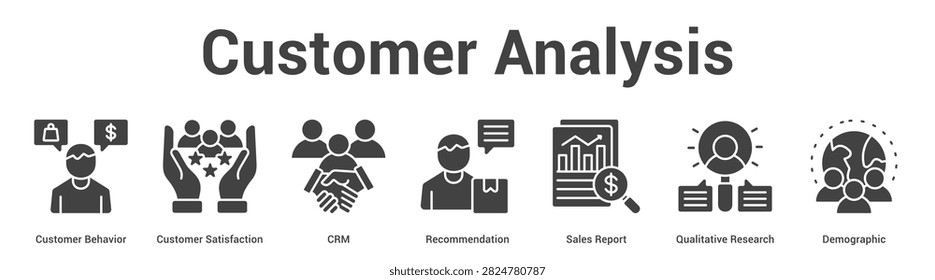 Customer Analysis web banner icon vector illustration concept for business with icon of Customer Behavior, Customer Satisfaction, CRM, Recommendation, Sales Report, Qualitative Research,.