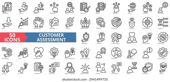 Customer assessment icon collection set. Containing service, feedback, satisfaction, survey, evaluation, quality, experience icon. Simple line vector.