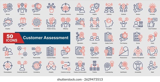 Customer Assessment Icon Collection Set. Service, Proactive , Convenience, Rating, Credibility, Responsibility, Customer Needs cash icon. Line Color Style Ilustration