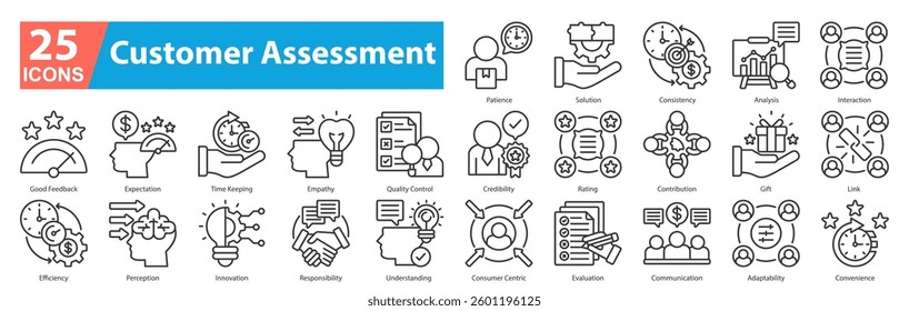 Customer Assessment icon sheet style line web vector Patience, Solution, Consistency, Analysis, Interaction, Good Feedback, Expectation, Time Keeping, Empathy, Quality Control, Credibility, Rating