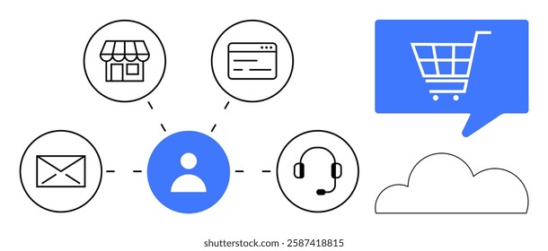 Customer avatar connected to email, store, web page, and support icons. Shopping cart in blue chat bubble and a cloud. Ideal for presentations, websites, social media, marketing strategies, digital