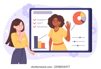 Customer behavior concept. Marketing analysis, charts and diagrams. Promotion of product and webpage. Advertising on internet. Cartoon flat vector illustration isolated on white background