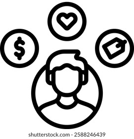 Customer Behavior Icon Outline Vector Illustration