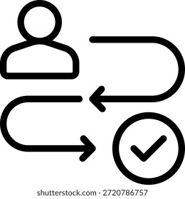 ícone da linha de comportamento do cliente vetor de ilustração