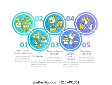 Customer behavior tendencies circle infographic template. Data visualization with 5 steps. Process timeline info chart. Workflow layout with line icons. Myriad Pro-Regular font used