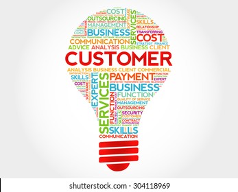 Customer bulb word cloud, business concept