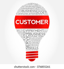Customer bulb word cloud, business concept
