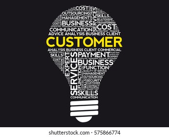 Customer bulb word cloud, business concept background