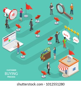 Customer buying process flat isometric vector. People to make a purchase are moving by the specified route - promotion, search, website, reviews, purchase.