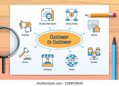 Customer to customer C2C chart with icons and keywords. Customers, classifield advertisement, auctions, feedback, internet, sharing economy, marketing, marketplace. Web vector infographic