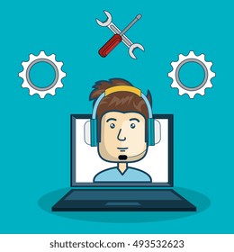customer call center design