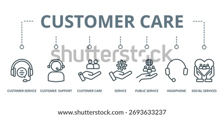 customer care banner icon concept with icon of customer service, customer support, customer care, service, public service, headphone, and social services







