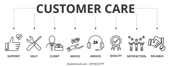 Customer care banner vector illustration concept with  icon of help, client, advice, chat, service, reliability, quality, and satisfaction