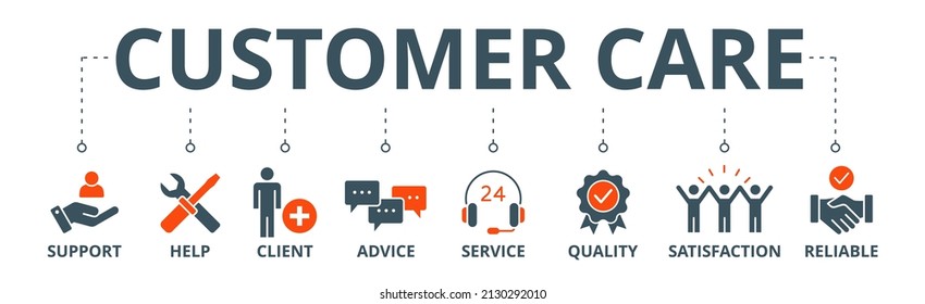 Customer care banner web icon vector illustration concept for customer support and telemarketing service with an icon of help, client, advice, chat, service, reliability, quality, and satisfaction