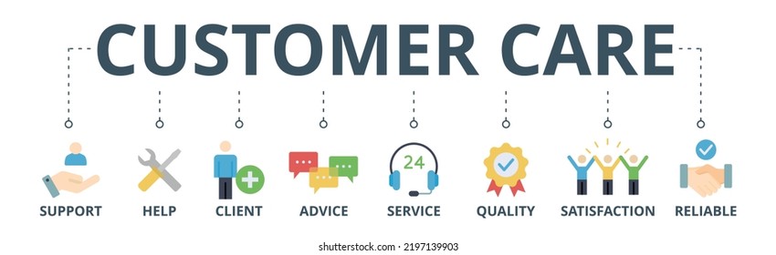 Customer care banner web icon vector illustration concept for customer support and telemarketing service with an icon of help, client, advice, chat, service, reliability, quality, and satisfaction