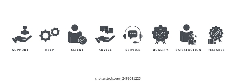 Customer care banner web icon vector illustration concept for customer support and telemarketing service with an icon of help, client, advice, chat, service, reliability, quality, and satisfaction