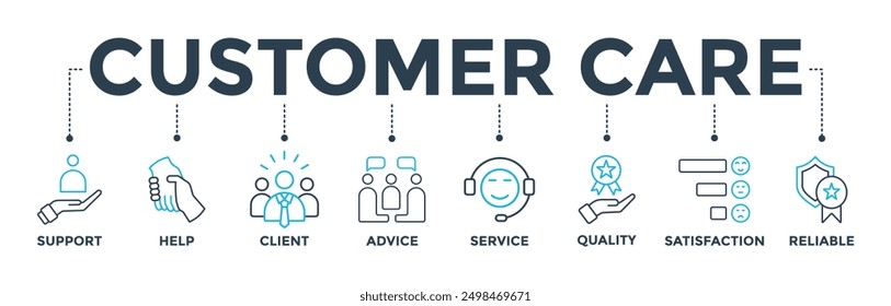Concepto de Ilustración vectorial de icono de Web de Anuncio de atención al Cliente para el servicio de Asistencia al cliente y telemarketing con un ícono de ayuda, cliente, asesoramiento, chat, servicio, confiabilidad, calidad y satisfacción 
