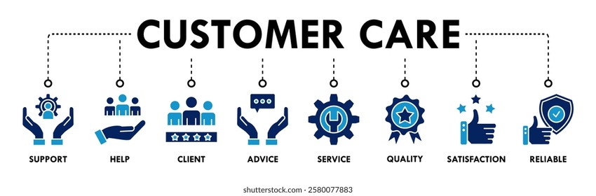 Customer care banner web icon vector illustration concept for customer support and telemarketing service with an icon of help, client, advice, chat, service, reliability, quality, and satisfaction