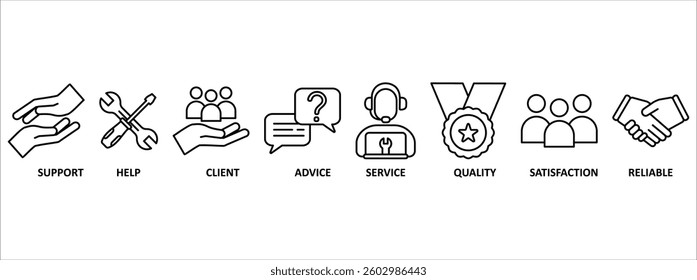 Customer care banner web icon vector illustration concept for customer support and telemarketing service with an icon of help, client, advice, chat, service, reliability, quality, and satisfaction