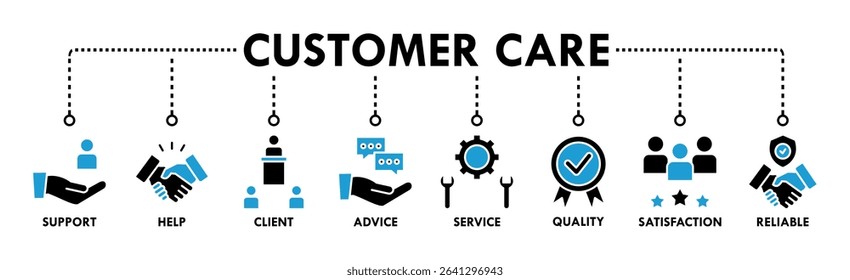 Customer care banner web icon vector illustration concept for customer support and telemarketing service with an icon of help, client, advice, chat, service, reliability, quality, and satisfaction