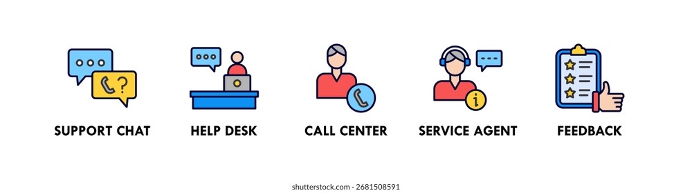 Concepto de Ilustración vectorial de icono de Web de Anuncio de atención al Cliente con icono de chat de Asistencia, mesa de ayuda, centro de llamadas, agente de servicio y Comentarios