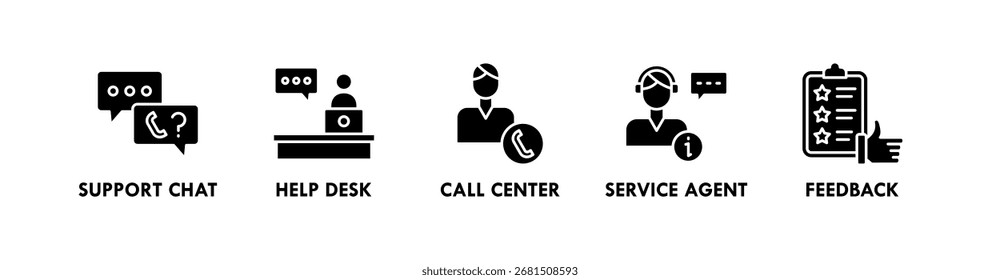 Customer Care-Banner-Websymbol, Vektorgrafik-Konzept mit Symbol für Support-Chat, Helpdesk, Call Center, Service Agent und Feedback