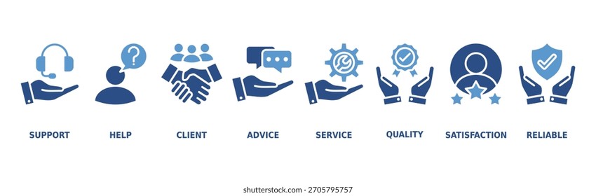 Customer Care Banner Web-Symbol Vektorgrafik-Konzept für Kundensupport und Telemarketing-Service mit einem Symbol für Hilfe, Kunde, Beratung, Chat, Service, Zuverlässigkeit, Qualität und Zufriedenheit