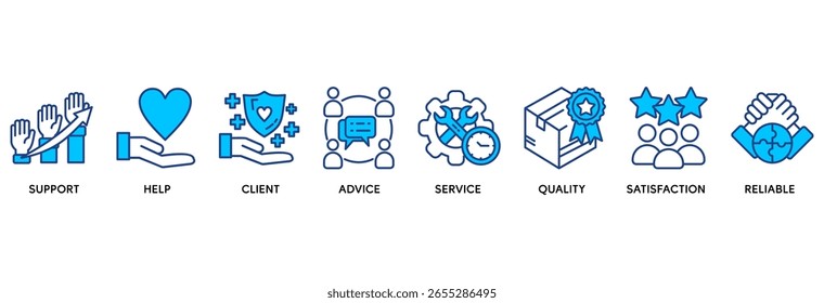 Concepto de Ilustración vectorial de conjunto de iconos de atención al Cliente relacionado con el servicio de Asistencia al cliente y telemarketing con un ícono de ayuda, cliente, asesoramiento, chat, servicio, confiabilidad, calidad y satisfacción