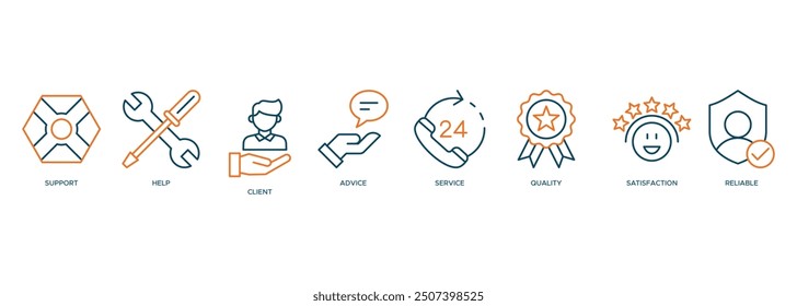 Concepto de Web de Anuncio de Ilustración vectorial de iconos de atención Cliente con un ícono de ayuda, cliente, asesoramiento, chat, servicio, confiabilidad, calidad y satisfacción