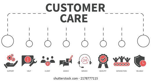 Customer Care Vector Illustration concept. Banner with icons and keywords . Customer Care symbol vector elements for infographic web