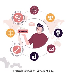 Customer center and service support - communication icons set. hotline assistant, clients helpline concept. Technical support. Happy male operator in headphones and with online chat button and signs.