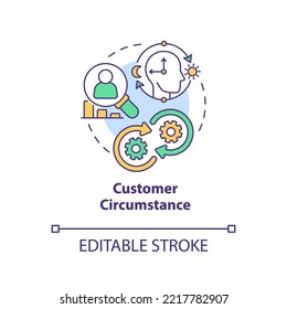 Customer circumstance concept icon. Know your client. Behavioral marketing research abstract idea thin line illustration. Isolated outline drawing. Editable stroke. Arial, Myriad Pro-Bold fonts used