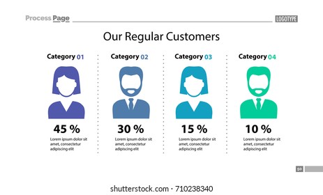 Customer comparison chart slide template