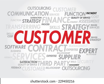 Customer concept in word tag cloud, vector background