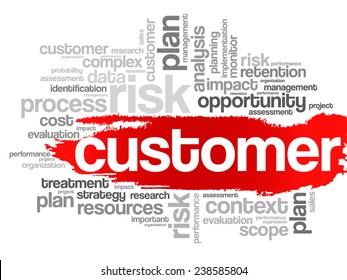 Customer concept in word tag cloud, vector background