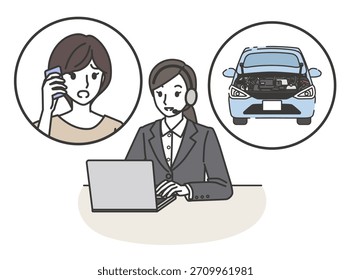 Cliente entrando em contato com o Help Desk para solucionar problemas com o carro