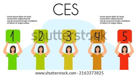 Customer Effort Score. Vector illustration in flat style