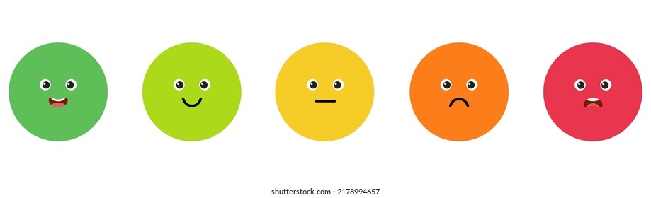 Customer emotion feedback. Rating satisfaction, colored emotional balls set. Excellent, good, normal, bad and awful icons. Circles with faces, hand drawn trendy funny characters.