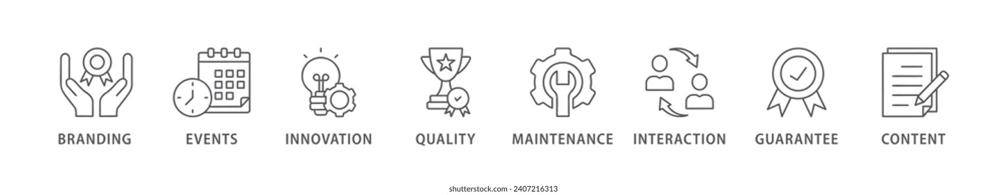 Customer engagement banner web icon vector illustration concept with icon of branding, events, innovation, quality, maintenance, interaction, guarantee, content