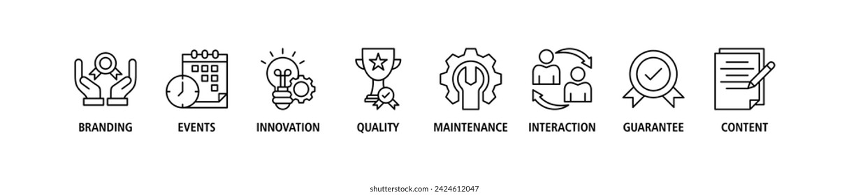 Customer engagement banner web icon set vector illustration concept with icon of branding, events, innovation, quality, maintenance, interaction, guarantee, content