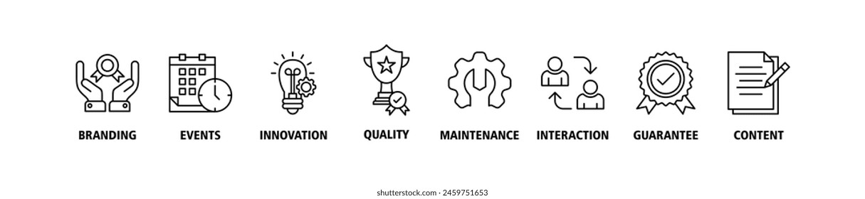Customer engagement banner web icon set vector illustration concept with icon of branding, events, innovation, quality, maintenance, interaction, guarantee, content