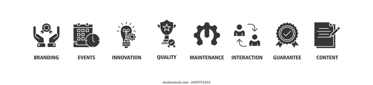 Anuncio de compromiso del Cliente conjunto de iconos de Web concepto de Ilustración vectorial con icono de marca, eventos, innovación, calidad, mantenimiento, interacción, garantía, contenido