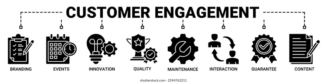 Customer engagement banner web icon vector illustration concept with icon of branding, events, innovation, quality, maintenance, interaction, guarantee, content icons solid color vector symbol.