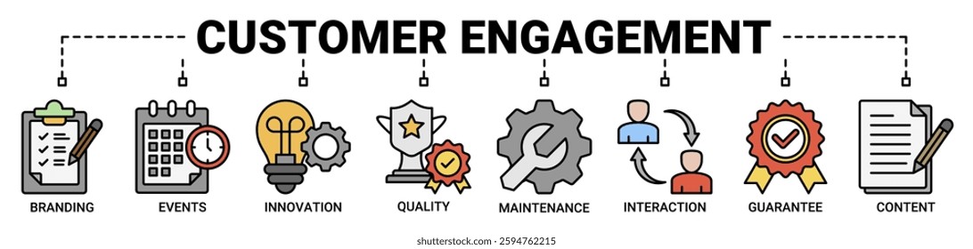 Customer engagement banner web icon vector illustration concept with icon of branding, events, innovation, quality, maintenance, interaction, guarantee, content icons outline color vector symbol.
