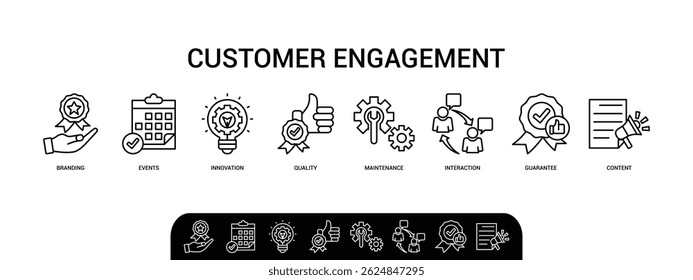 Customer engagement banner web icon vector illustration concept with icon of branding, events, innovation, quality, maintenance, interaction, guarantee, content
