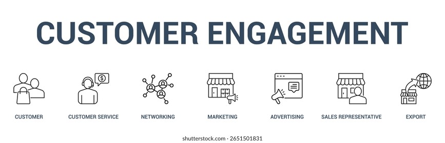 CONTRATO COM O CLIENTE banner web icon vetor illustration concept for business with icon of customer, customer service, networking, marketing, propaganda, representante de vendas.