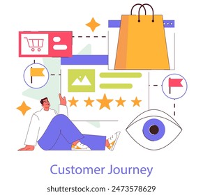 Customer engagement concept. Positive experience with shopping icons and customer journey map. Man interacts with ratings, personalized ads, and product discovery. Vector illustration.